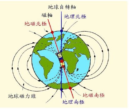 微软模拟飞行无线电基础导航中文教程 VOR、NDB设备与无线电外部设备详解