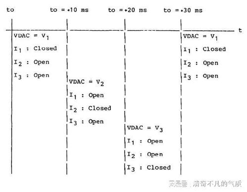 直升机ERT 160无线电高度计工作原理与外部设备集成解析