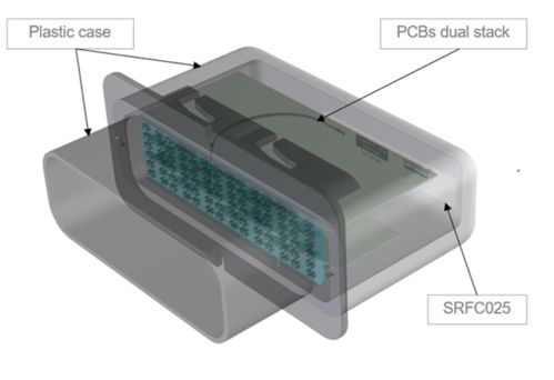 物联网天线选型要点 多媒体产品的关键考量
