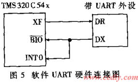 中频数字化接收机系统设计与实现指南